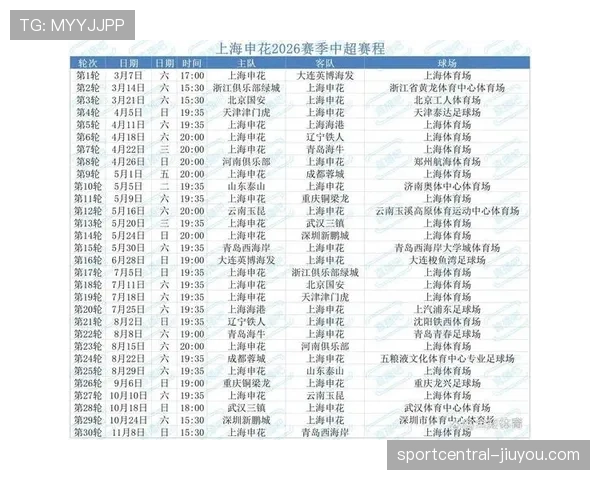 上海申花近期阵容调整逐步完成，联赛密集赛程考验其稳定性